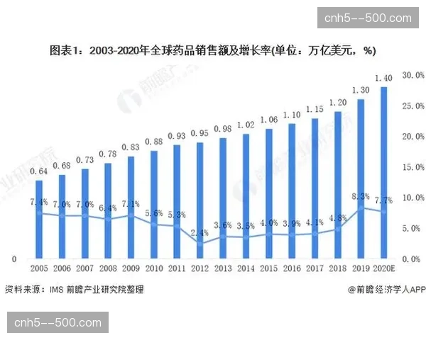 奥利塞身价从5500万涨至1.4亿,市场认可度持续攀升 奥利塞身价从5500万涨至1.4亿,市场认可度持续攀升